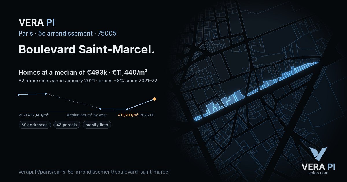 Boulevard Saint-Marcel, 5e arrondissement at night – every parcel coloured by the prices around it, the street's own parcels lit