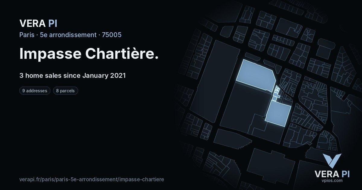 Impasse Chartière, 5e arrondissement at night – every parcel coloured by the prices around it, the street's own parcels lit