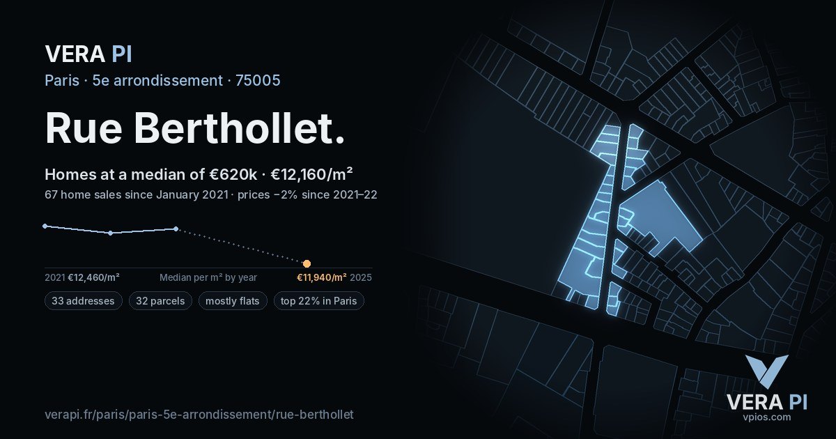 Rue Berthollet, 5e arrondissement at night – every parcel coloured by the prices around it, the street's own parcels lit