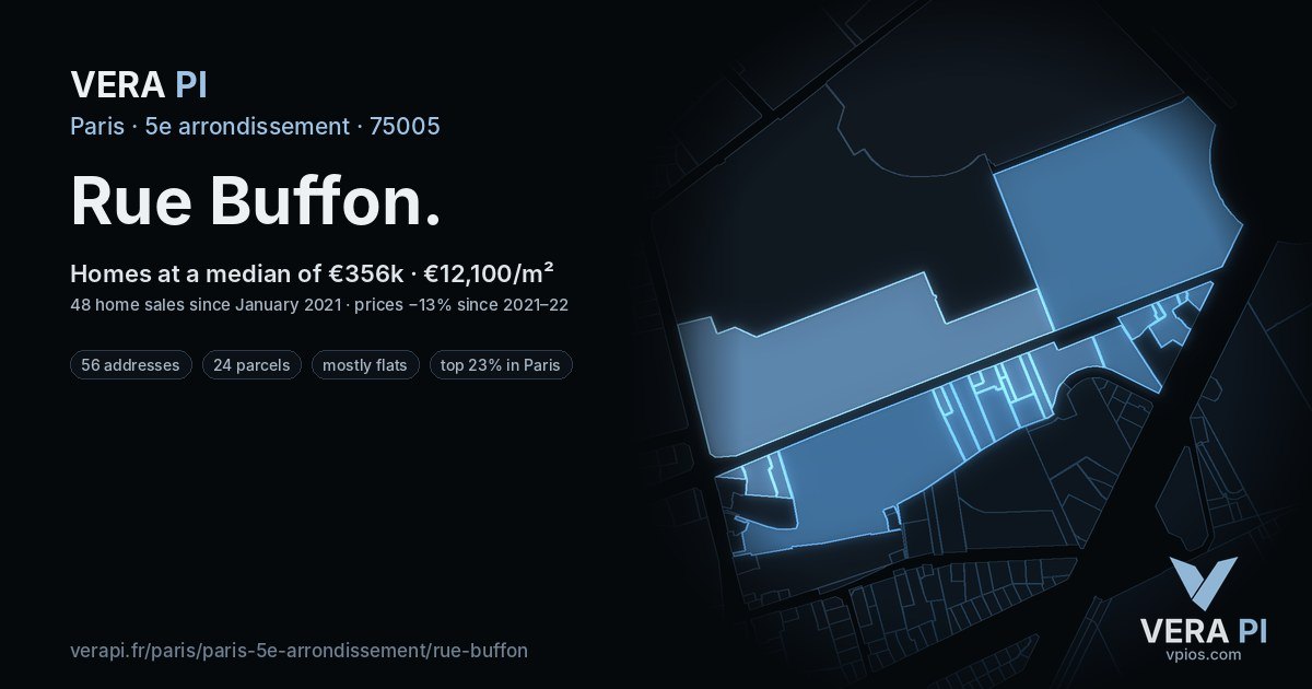 Rue Buffon, 5e arrondissement at night – every parcel coloured by the prices around it, the street's own parcels lit