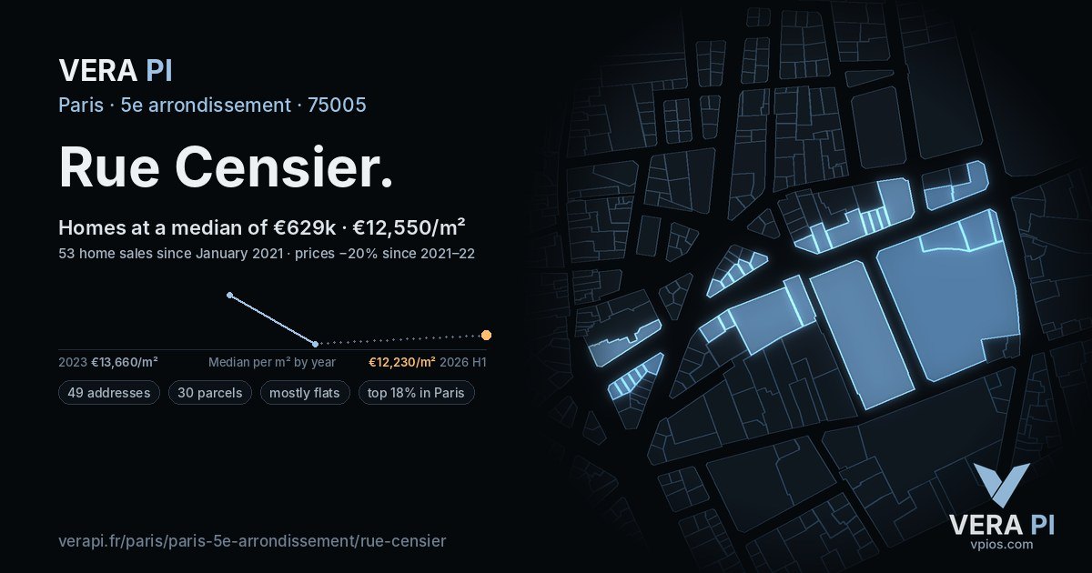 Rue Censier, 5e arrondissement at night – every parcel coloured by the prices around it, the street's own parcels lit
