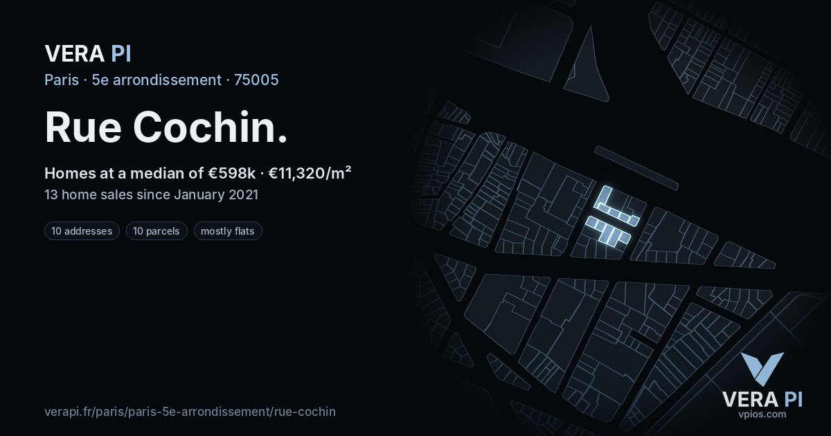 Rue Cochin, 5e arrondissement at night – every parcel coloured by the prices around it, the street's own parcels lit