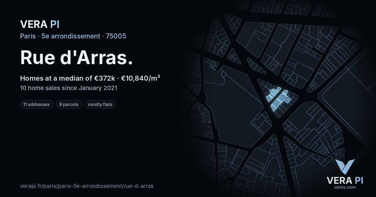 Rue d'Arras, 5e arrondissement at night – every parcel coloured by the prices around it, the street's own parcels lit