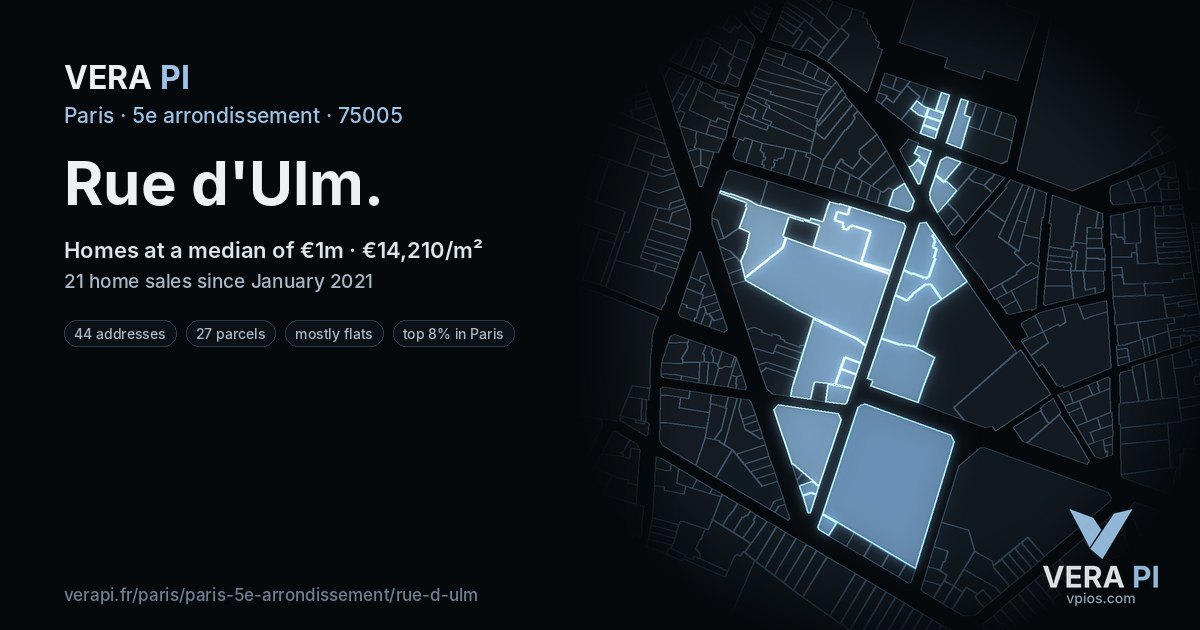 Rue d'Ulm, 5e arrondissement at night – every parcel coloured by the prices around it, the street's own parcels lit