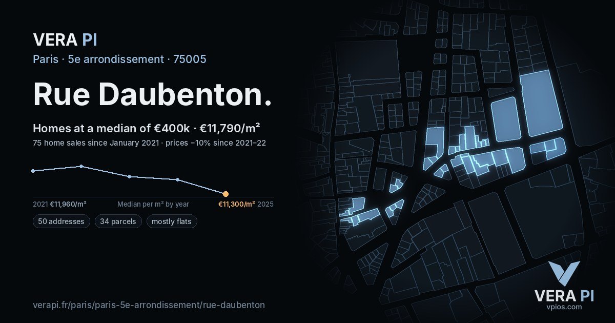 Rue Daubenton, 5e arrondissement at night – every parcel coloured by the prices around it, the street's own parcels lit