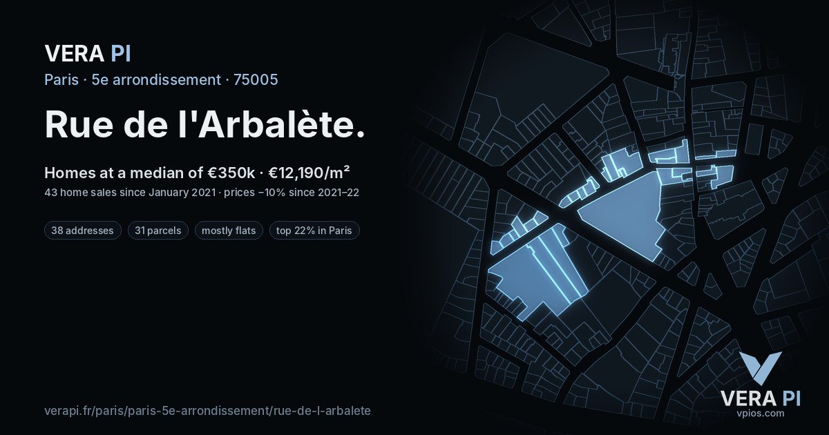 Rue de l'Arbalète, 5e arrondissement at night – every parcel coloured by the prices around it, the street's own parcels lit