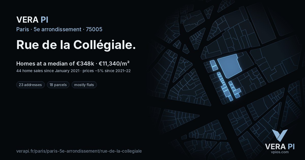 Rue de la Collégiale, 5e arrondissement at night – every parcel coloured by the prices around it, the street's own parcels lit
