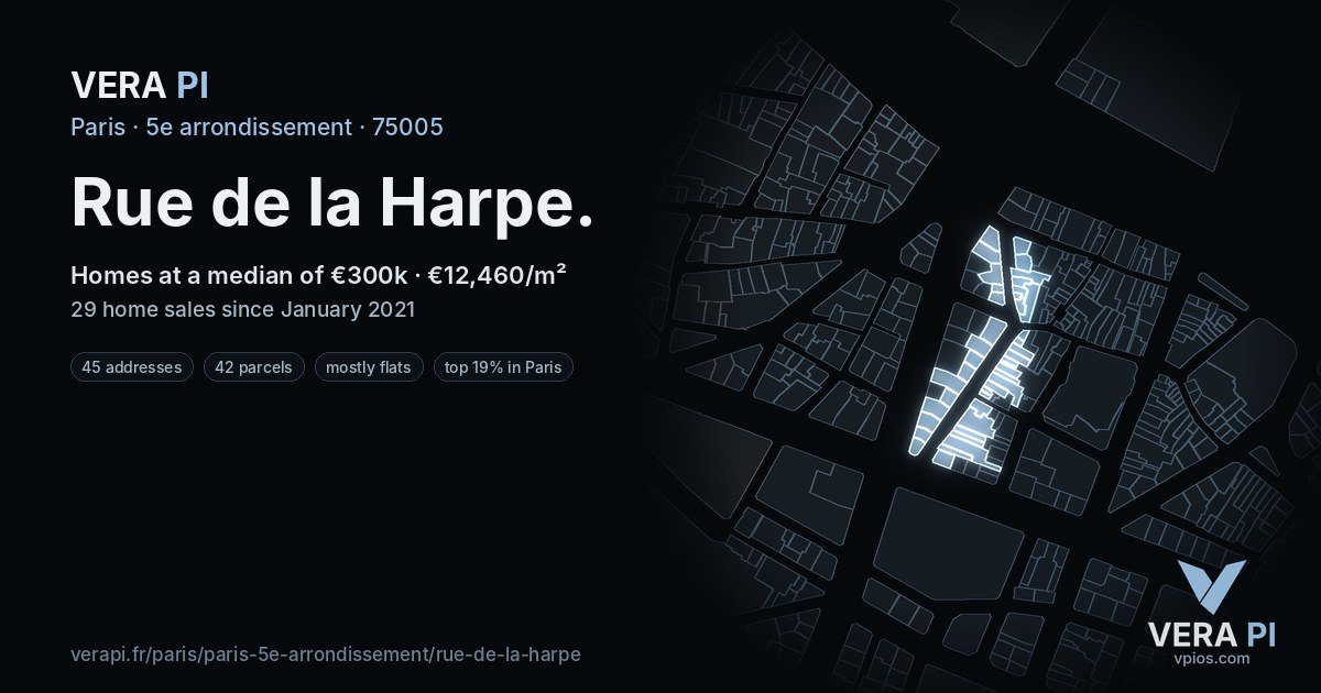 Rue de la Harpe, 5e arrondissement at night – every parcel coloured by the prices around it, the street's own parcels lit