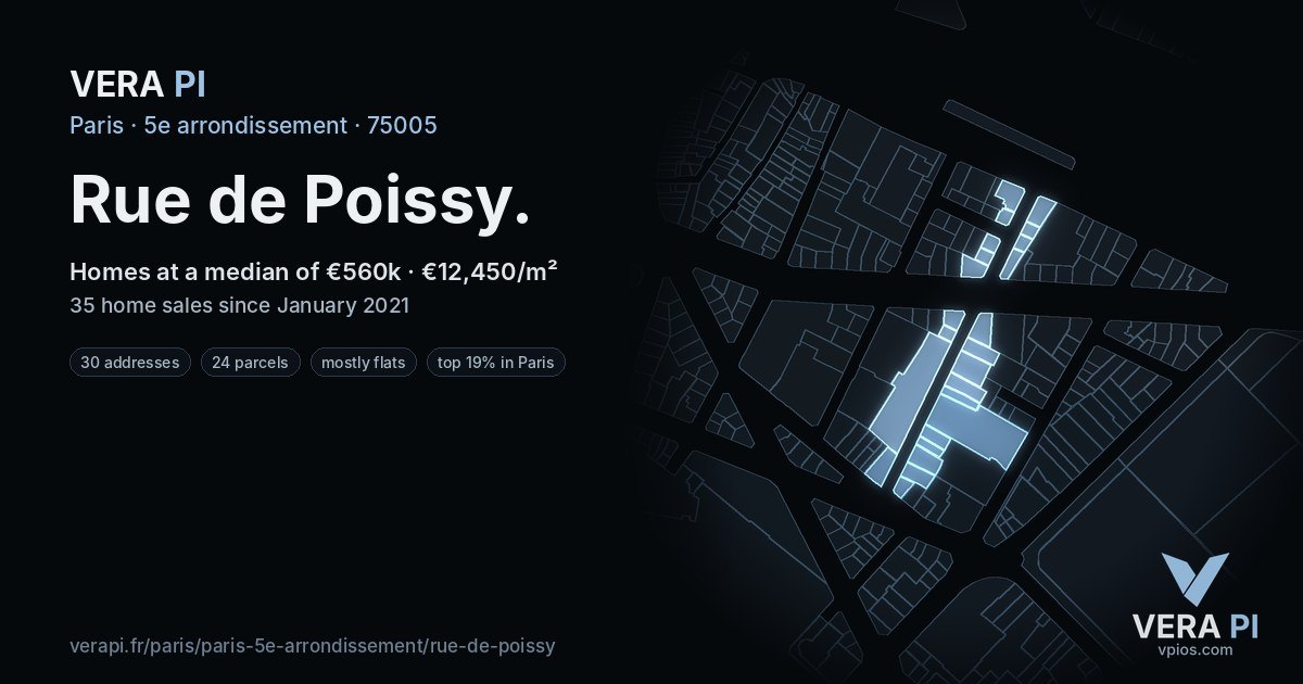 Rue de Poissy, 5e arrondissement at night – every parcel coloured by the prices around it, the street's own parcels lit