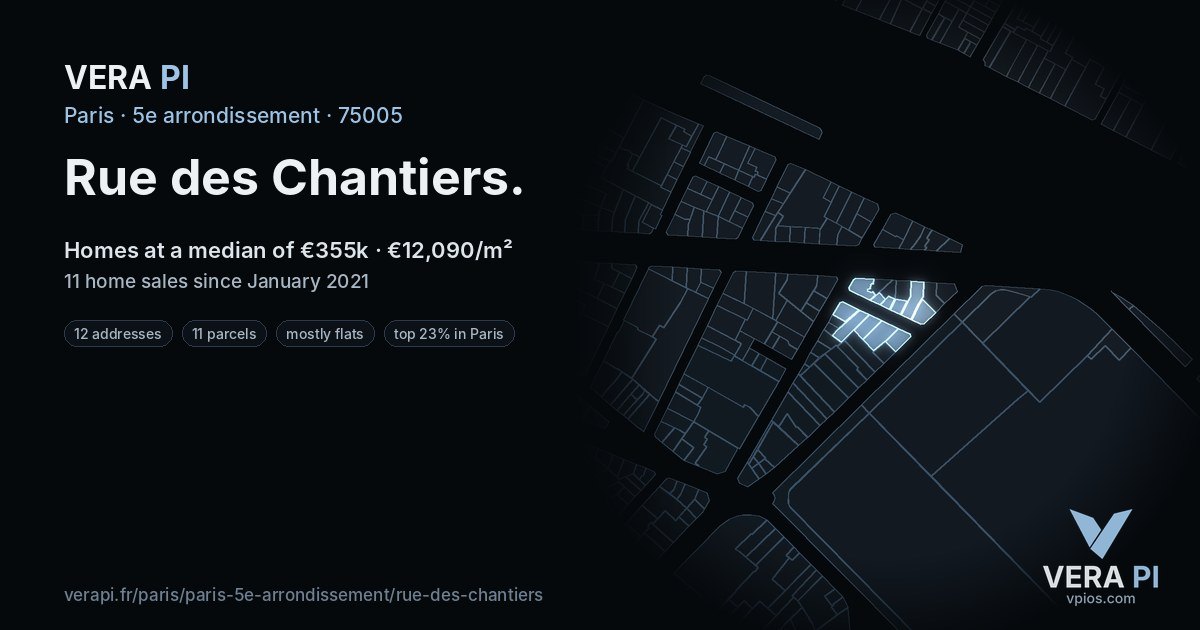 Rue des Chantiers, 5e arrondissement at night – every parcel coloured by the prices around it, the street's own parcels lit
