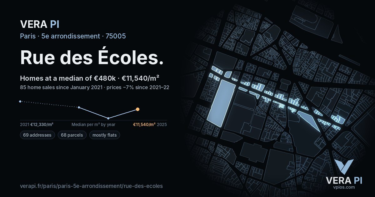Rue des Écoles, 5e arrondissement at night – every parcel coloured by the prices around it, the street's own parcels lit