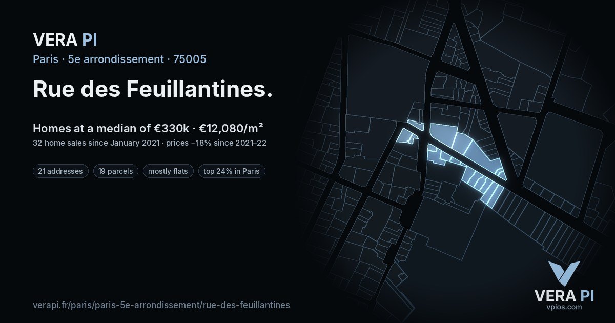 Rue des Feuillantines, 5e arrondissement at night – every parcel coloured by the prices around it, the street's own parcels lit