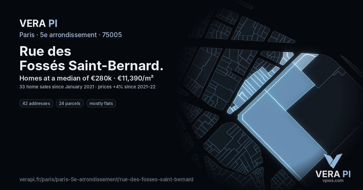 Rue des Fossés Saint-Bernard, 5e arrondissement at night – every parcel coloured by the prices around it, the street's own parcels lit