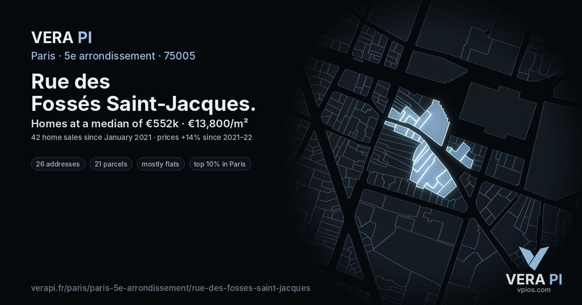 Rue des Fossés Saint-Jacques, 5e arrondissement at night – every parcel coloured by the prices around it, the street's own parcels lit
