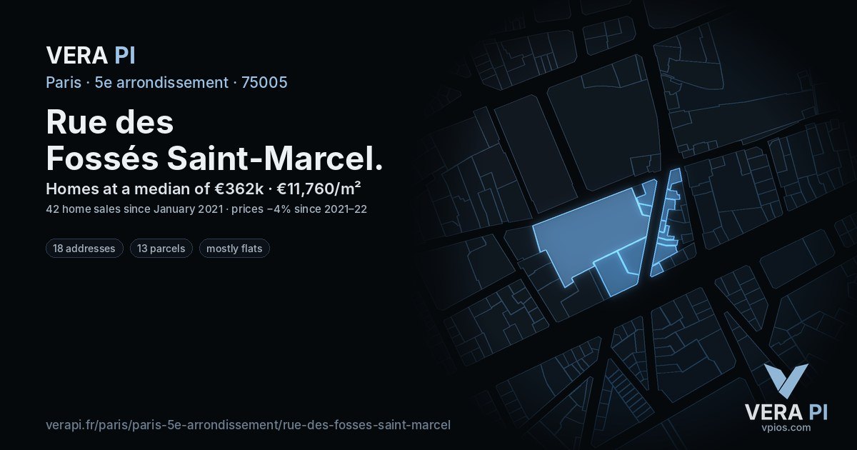 Rue des Fossés Saint-Marcel, 5e arrondissement at night – every parcel coloured by the prices around it, the street's own parcels lit