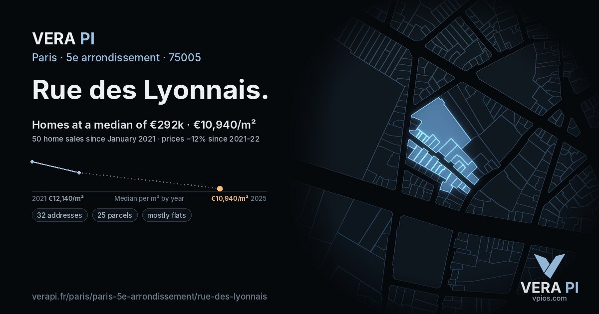 Rue des Lyonnais, 5e arrondissement at night – every parcel coloured by the prices around it, the street's own parcels lit