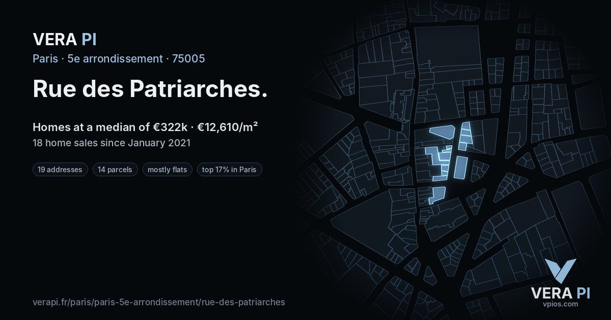 Rue des Patriarches, 5e arrondissement at night – every parcel coloured by the prices around it, the street's own parcels lit