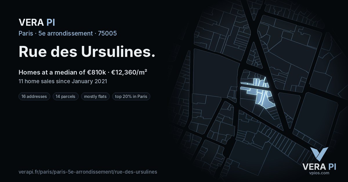 Rue des Ursulines, 5e arrondissement at night – every parcel coloured by the prices around it, the street's own parcels lit