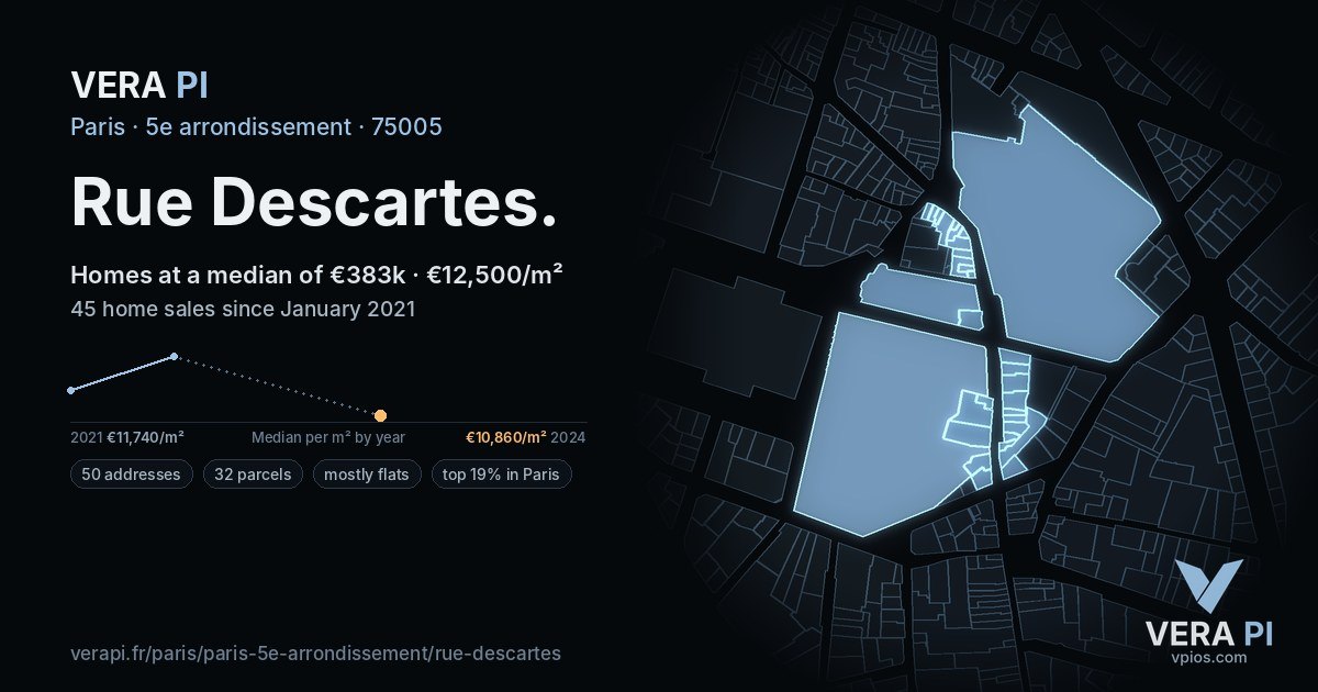 Rue Descartes, 5e arrondissement at night – every parcel coloured by the prices around it, the street's own parcels lit