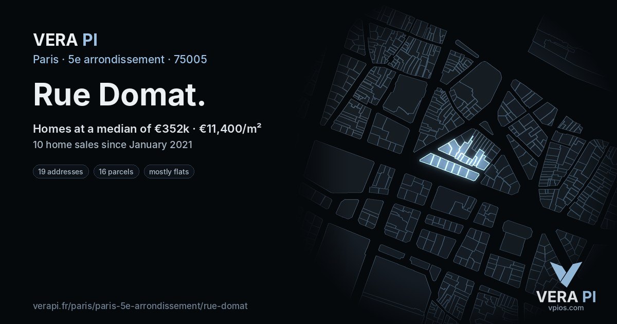 Rue Domat, 5e arrondissement at night – every parcel coloured by the prices around it, the street's own parcels lit