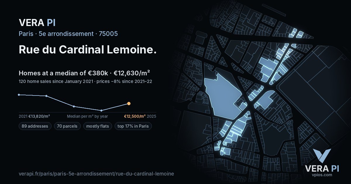 Rue du Cardinal Lemoine, 5e arrondissement at night – every parcel coloured by the prices around it, the street's own parcels lit
