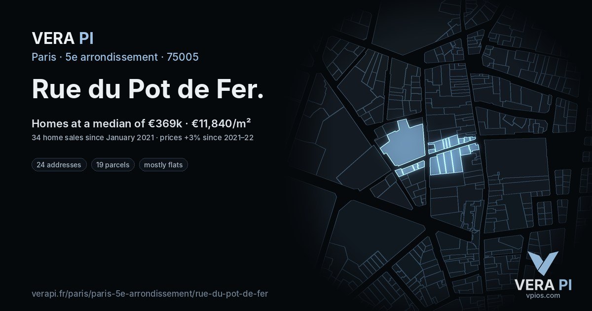Rue du Pot de Fer, 5e arrondissement at night – every parcel coloured by the prices around it, the street's own parcels lit