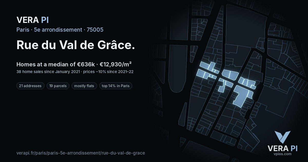 Rue du Val de Grâce, 5e arrondissement at night – every parcel coloured by the prices around it, the street's own parcels lit