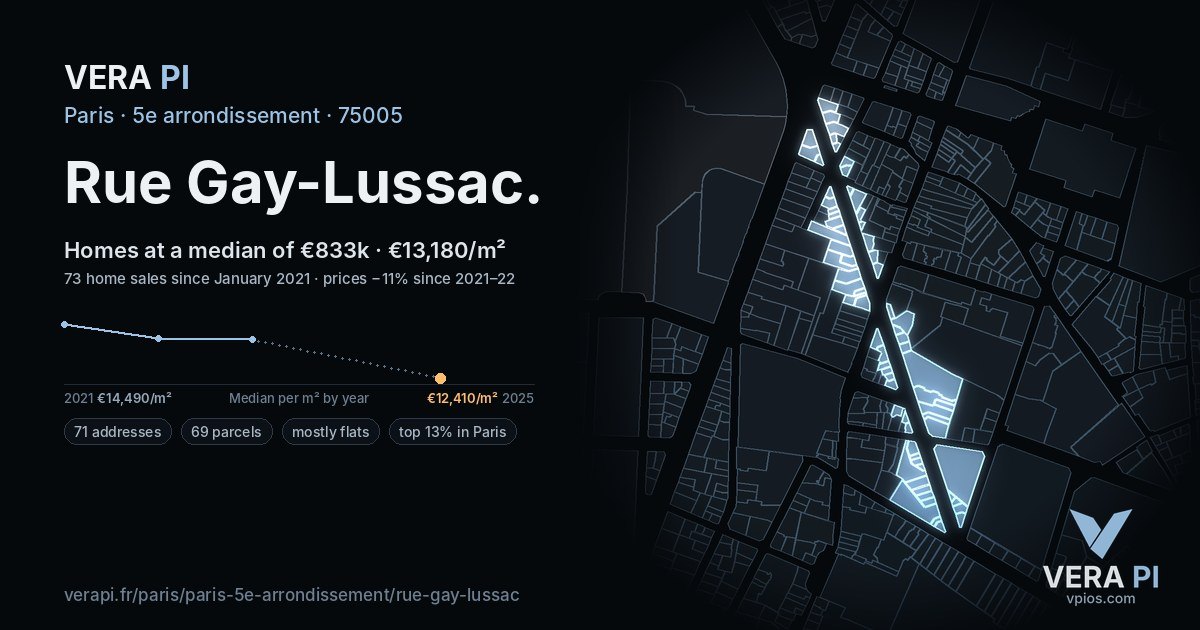 Rue Gay-Lussac, 5e arrondissement at night – every parcel coloured by the prices around it, the street's own parcels lit