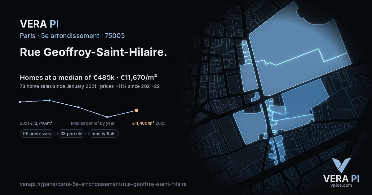 Rue Geoffroy-Saint-Hilaire, 5e arrondissement at night – every parcel coloured by the prices around it, the street's own parcels lit