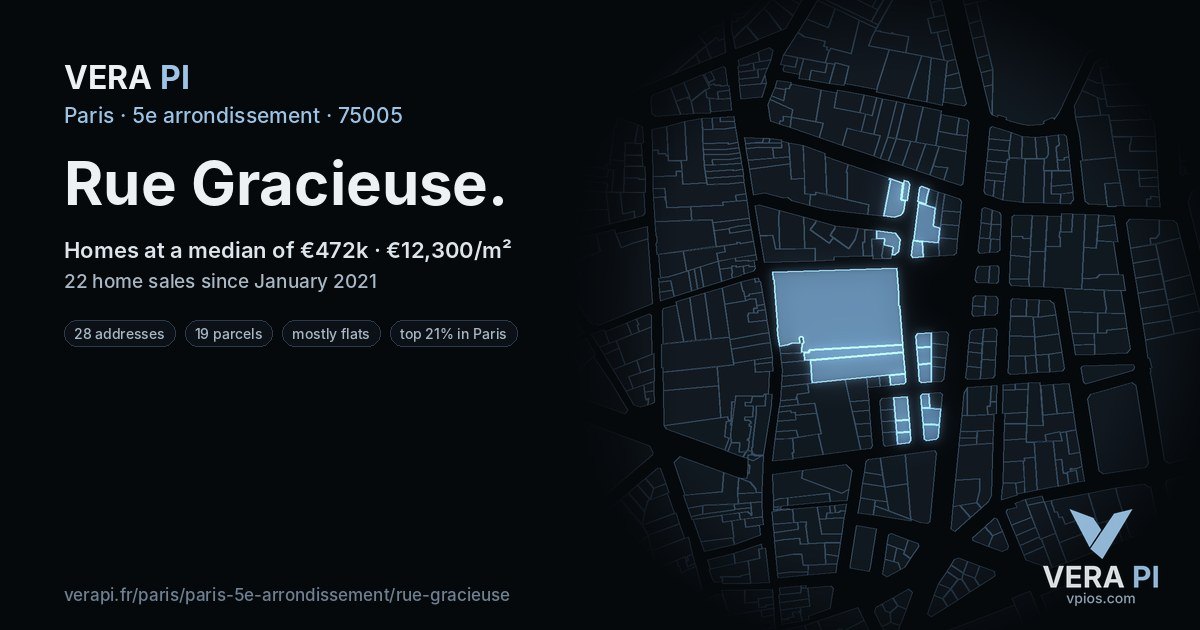 Rue Gracieuse, 5e arrondissement at night – every parcel coloured by the prices around it, the street's own parcels lit