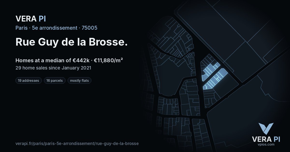 Rue Guy de la Brosse, 5e arrondissement at night – every parcel coloured by the prices around it, the street's own parcels lit