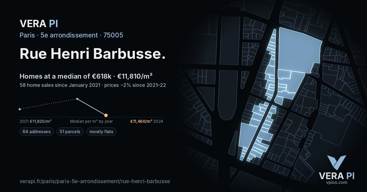 Rue Henri Barbusse, 5e arrondissement at night – every parcel coloured by the prices around it, the street's own parcels lit