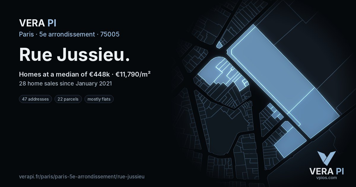 Rue Jussieu, 5e arrondissement at night – every parcel coloured by the prices around it, the street's own parcels lit