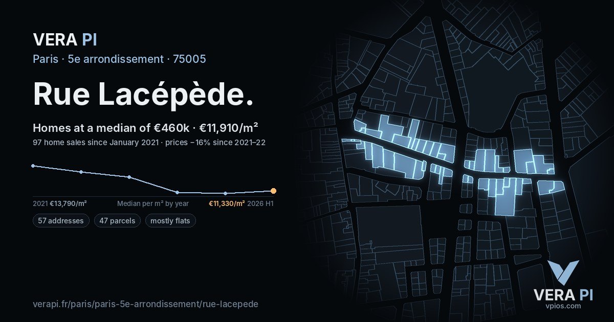 Rue Lacépède, 5e arrondissement at night – every parcel coloured by the prices around it, the street's own parcels lit