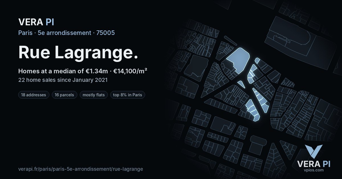 Rue Lagrange, 5e arrondissement at night – every parcel coloured by the prices around it, the street's own parcels lit