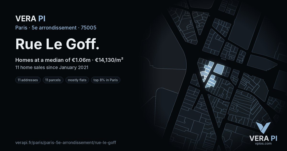 Rue Le Goff, 5e arrondissement at night – every parcel coloured by the prices around it, the street's own parcels lit
