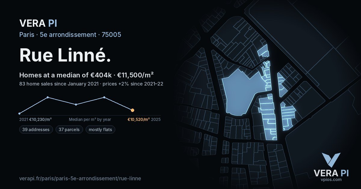 Rue Linné, 5e arrondissement at night – every parcel coloured by the prices around it, the street's own parcels lit