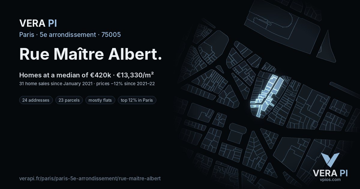 Rue Maître Albert, 5e arrondissement at night – every parcel coloured by the prices around it, the street's own parcels lit