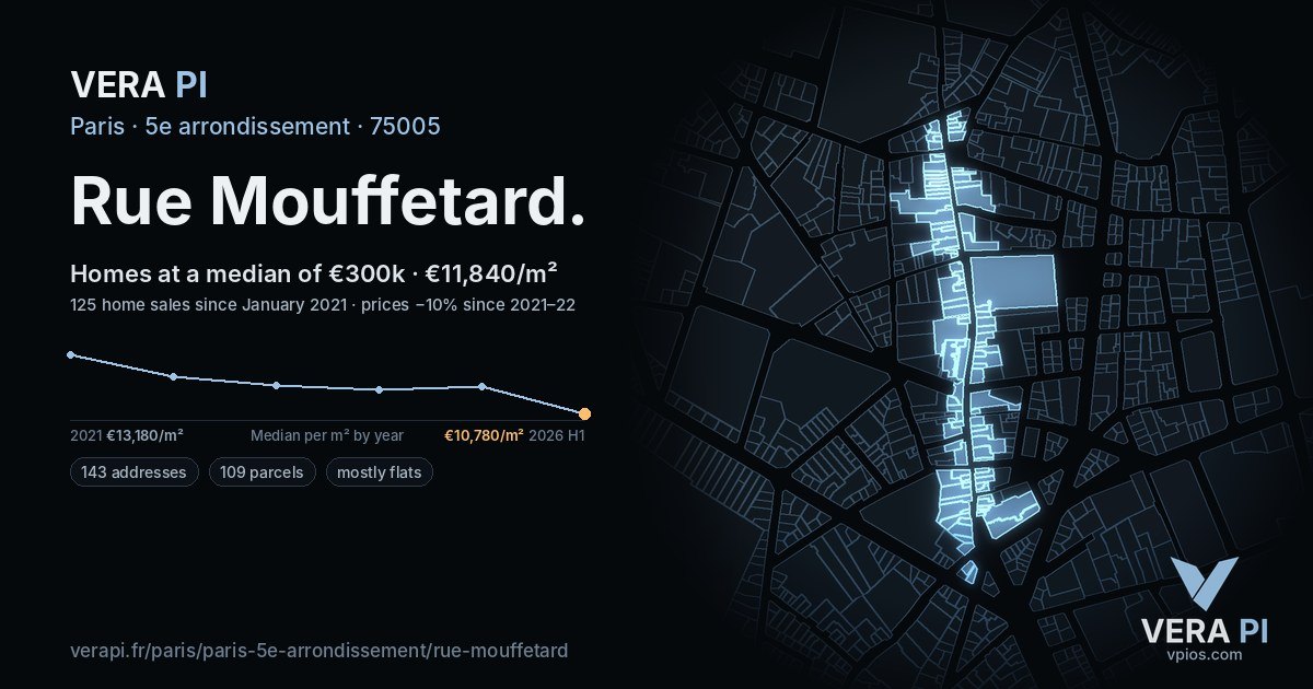 Rue Mouffetard, 5e arrondissement at night – every parcel coloured by the prices around it, the street's own parcels lit