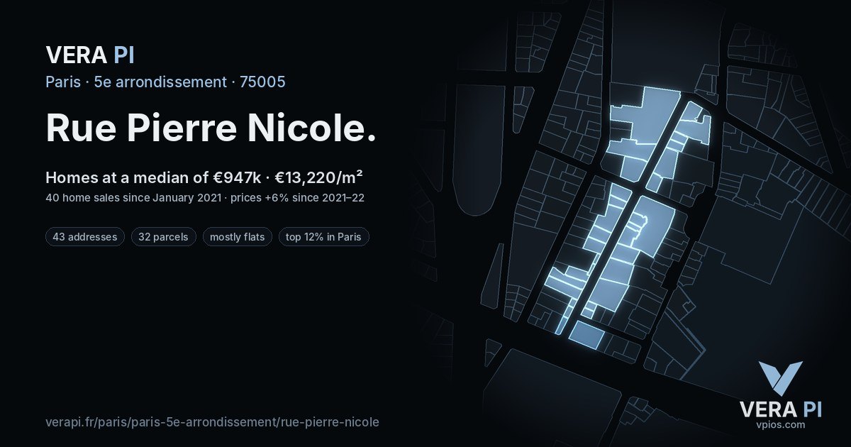 Rue Pierre Nicole, 5e arrondissement at night – every parcel coloured by the prices around it, the street's own parcels lit