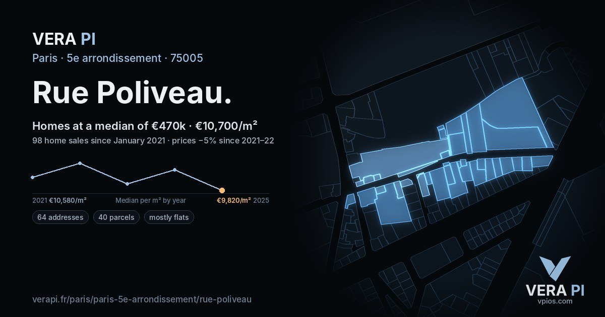Rue Poliveau, 5e arrondissement at night – every parcel coloured by the prices around it, the street's own parcels lit