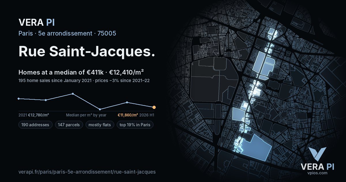 Rue Saint-Jacques, 5e arrondissement at night – every parcel coloured by the prices around it, the street's own parcels lit