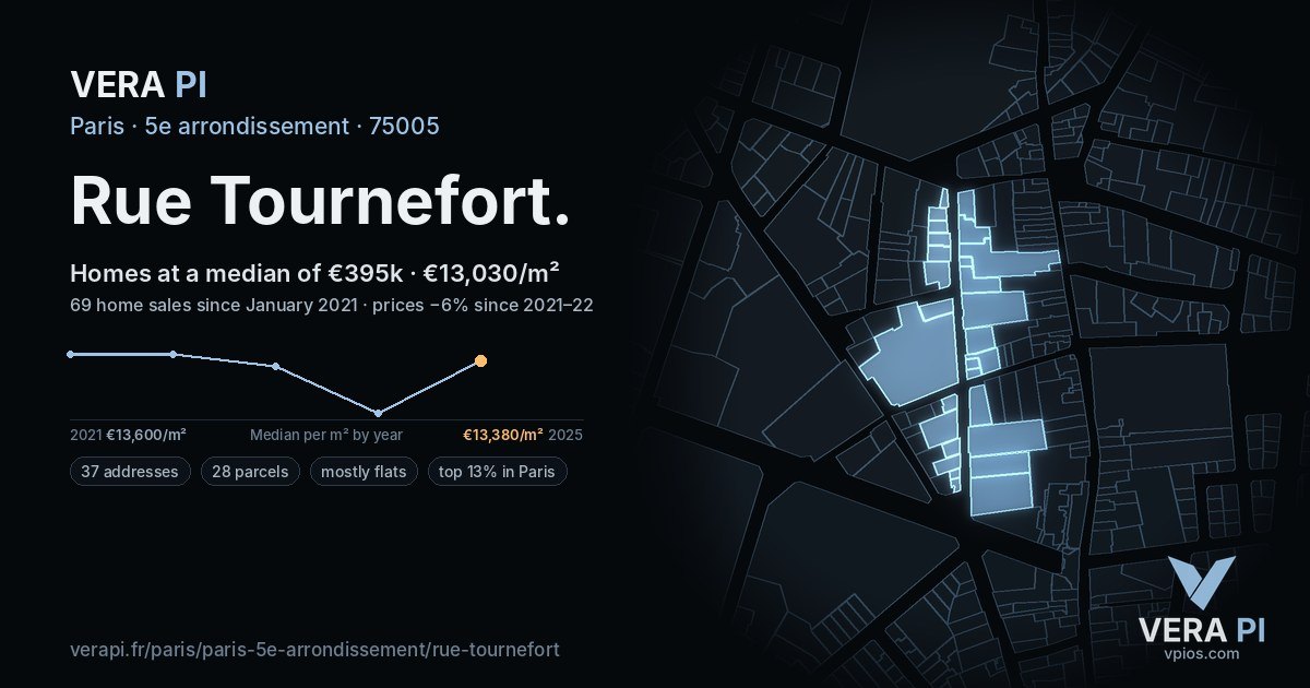 Rue Tournefort, 5e arrondissement at night – every parcel coloured by the prices around it, the street's own parcels lit