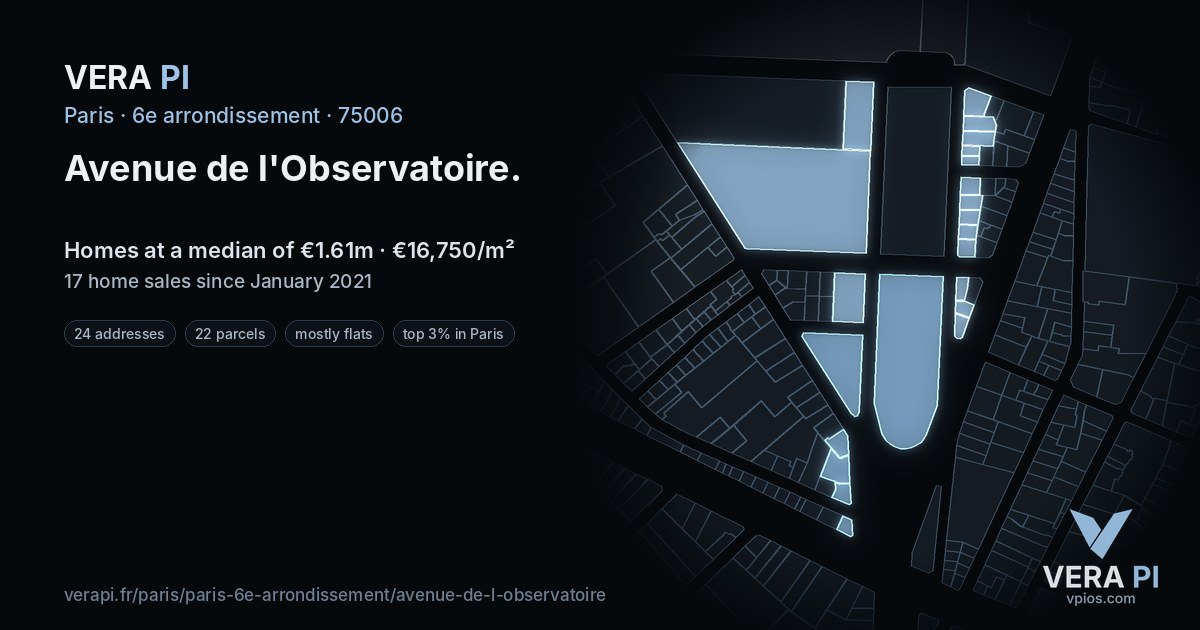 Avenue de l'Observatoire, 6e arrondissement at night – every parcel coloured by the prices around it, the street's own parcels lit