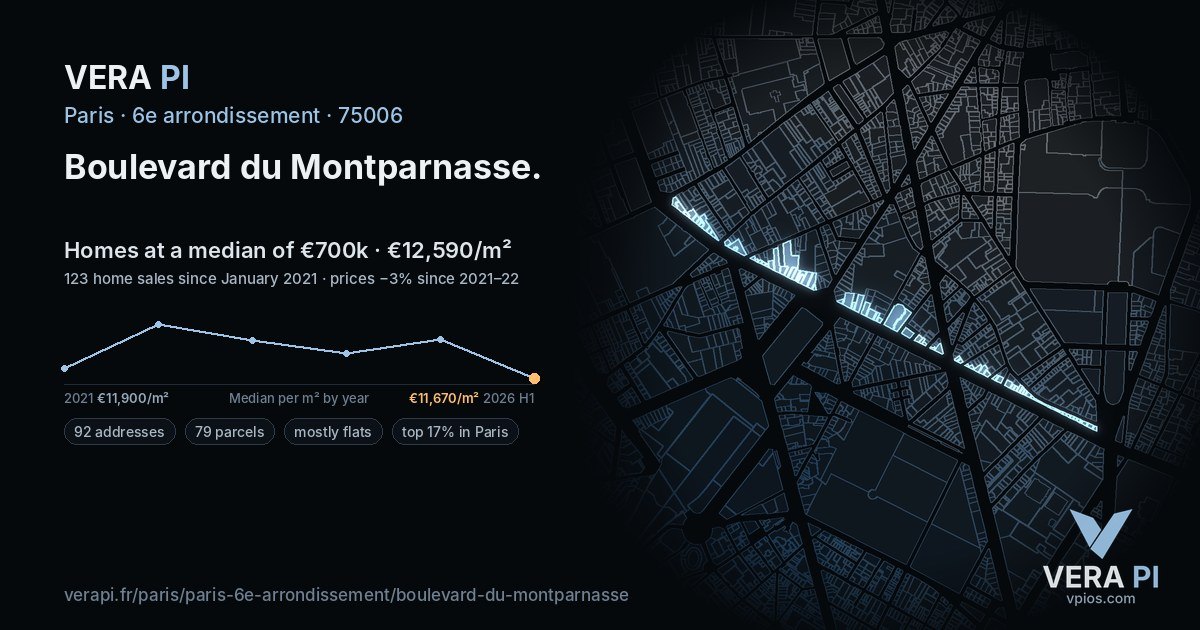 Boulevard du Montparnasse, 6e arrondissement at night – every parcel coloured by the prices around it, the street's own parcels lit