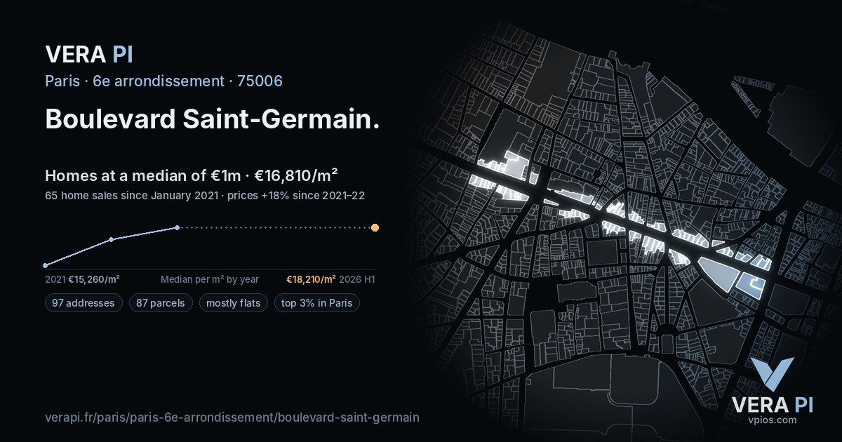 Boulevard Saint-Germain, 6e arrondissement at night – every parcel coloured by the prices around it, the street's own parcels lit