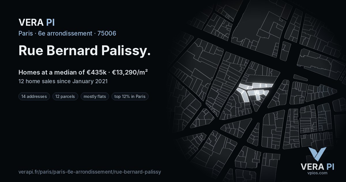 Rue Bernard Palissy, 6e arrondissement at night – every parcel coloured by the prices around it, the street's own parcels lit