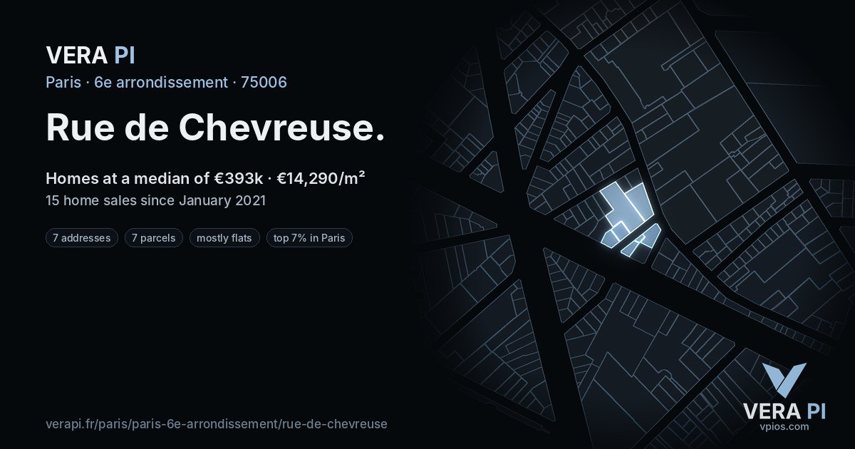 Rue de Chevreuse, 6e arrondissement at night – every parcel coloured by the prices around it, the street's own parcels lit