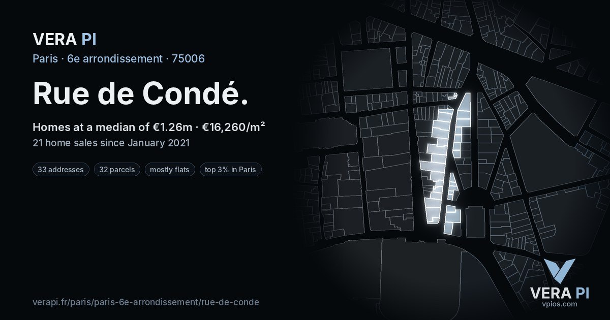 Rue de Condé, 6e arrondissement at night – every parcel coloured by the prices around it, the street's own parcels lit