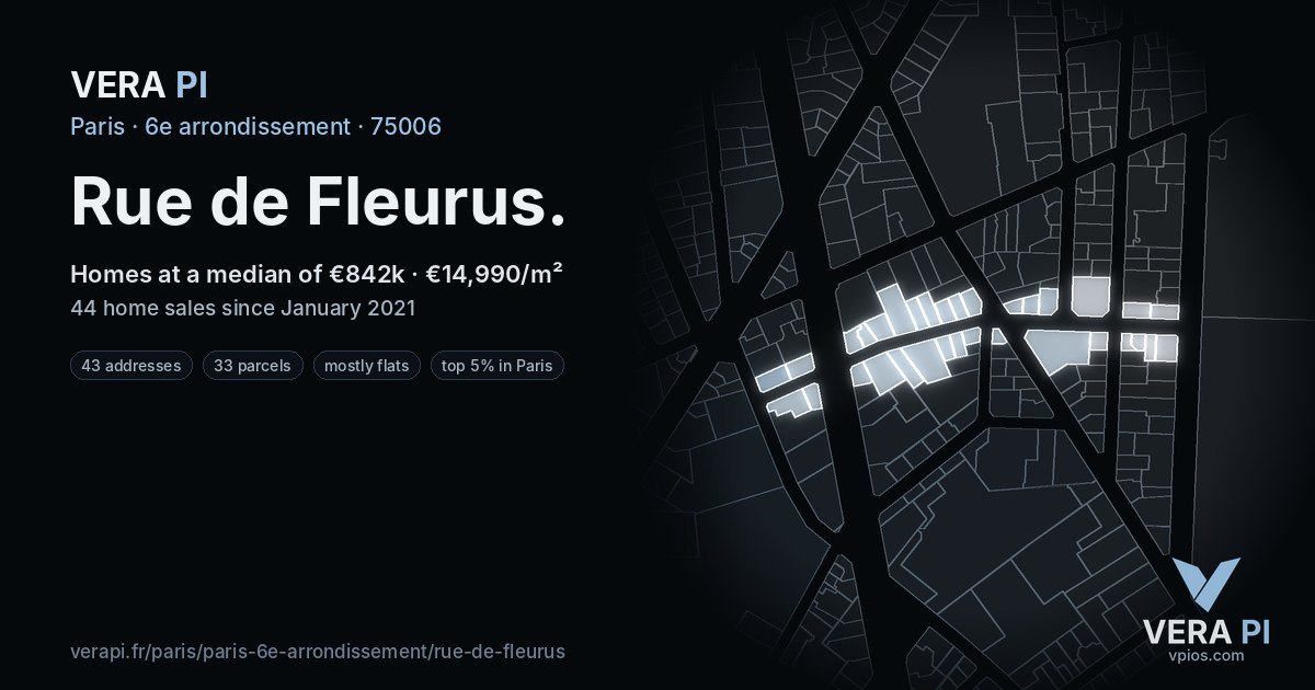Rue de Fleurus, 6e arrondissement at night – every parcel coloured by the prices around it, the street's own parcels lit